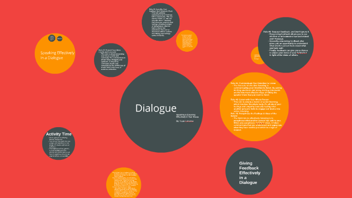 Chapter 5 Lesson Review by Steve Mohamed on Prezi