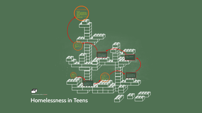 Homelessness in Teens by Catherine Reedy on Prezi