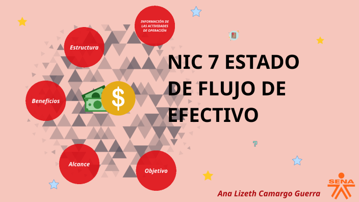 Nic 7 Estado De Flujo De Efectivo By Ana Lizeth Guerra On Prezi 0091