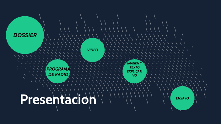 PRESENTACION by Carla Morel on Prezi