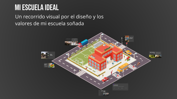 Mi Escuela Ideal by Yelitza Silva on Prezi
