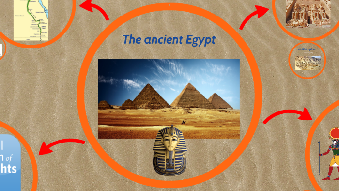 Map of the ancient Egypt by armando lopez machorro on Prezi
