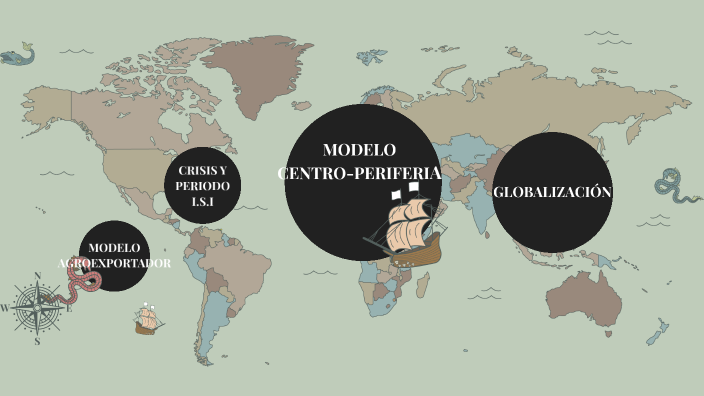 Modelo Centro y periferia en la economía mundial by maria ferrari on Prezi