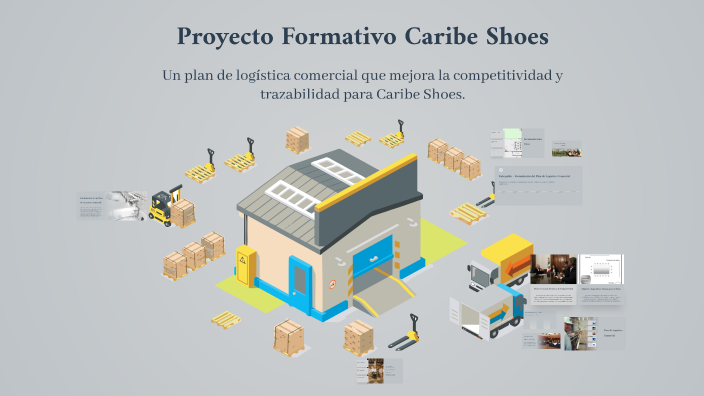 Proyecto Formativo Caribe Shoes by Maria Perez on Prezi