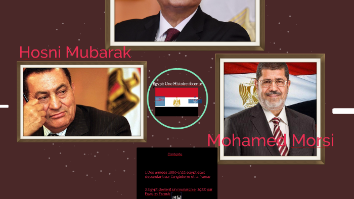 Egypt History by on Prezi