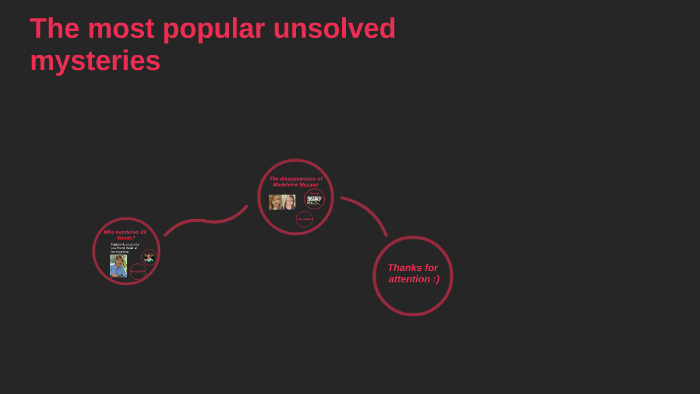 The Most Popular Unsolved Mysteries By Zosia Plutowska
