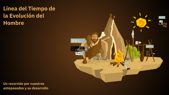 Línea del Tiempo de la Evolución del Hombre by Ruth Huacac on Prezi