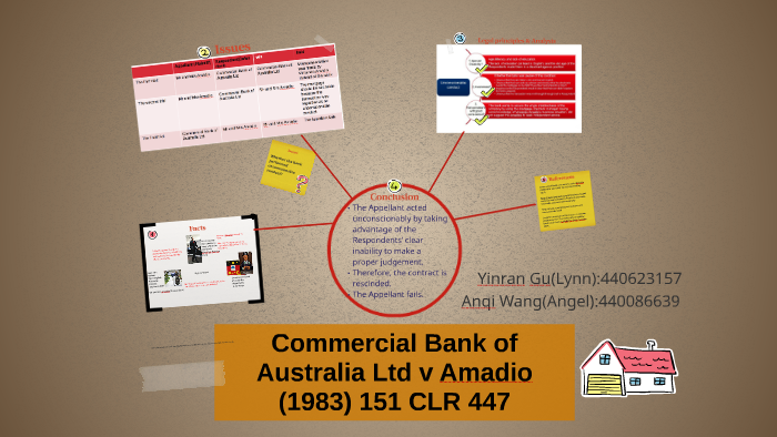 Commercial Bank Of Australia Ltd V Amadio 1983 151 Clr 447 By