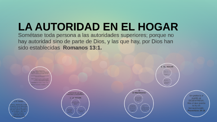 LA AUTORIDAD EN EL HOGAR by on Prezi