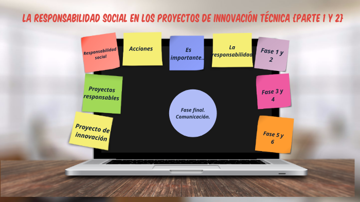 La reponsabilidad social en los proyectos de innovacion tecnica by Euny