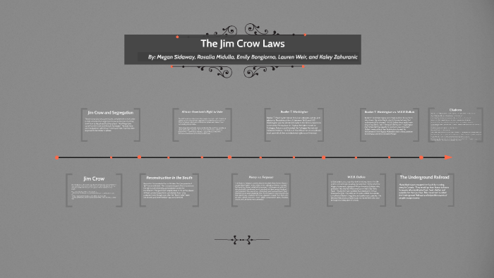 The Jim Crow Laws by MeKaLaEmRo English on Prezi