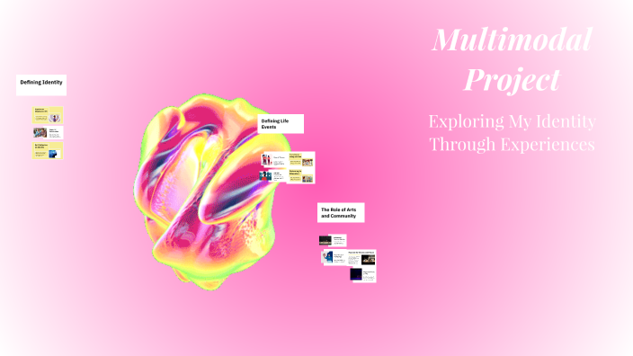 Multimodal Project by Savannah Hayes on Prezi