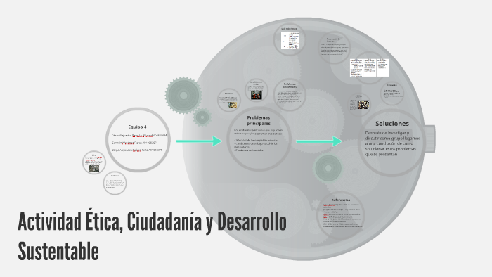 Actividad Ética, Ciudadanía y Desarrollo Sustentable by Cesar Rendon on