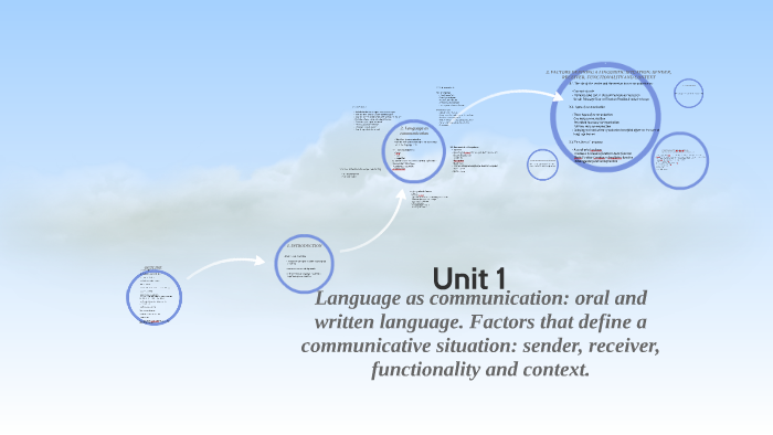 Unit 1 by on Prezi
