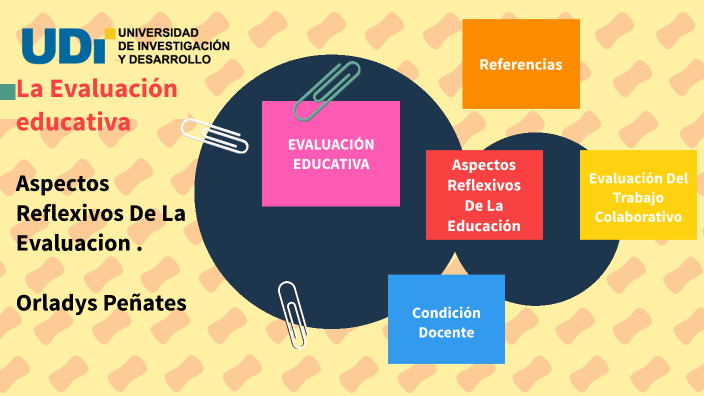 Aspectos Reflexivos De La Evaluación a by orladys Peñates on Prezi