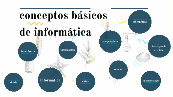 Conceptos Basicos De Informatica By Roxy Aguirre On Prezi