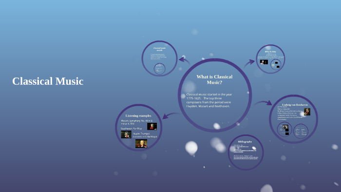 Classical Music by on Prezi