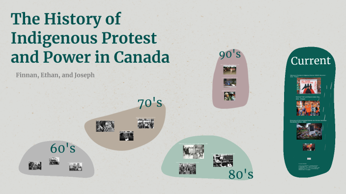 Background Research on Monkey Beach - Power and Protests by Finnan ...