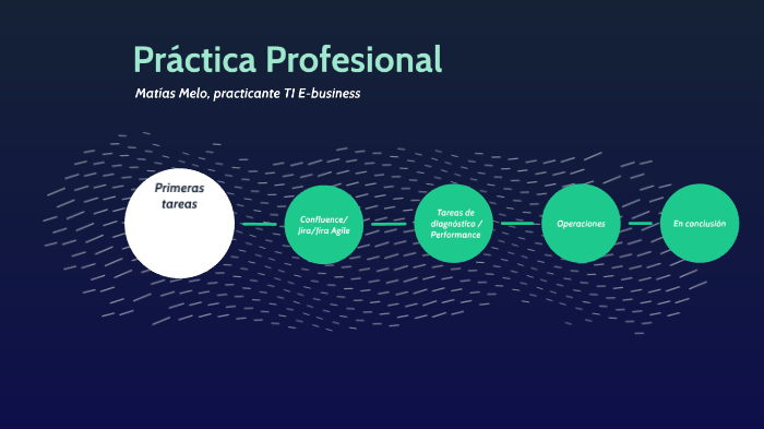 Mi práctica profesional by Matias Melo on Prezi