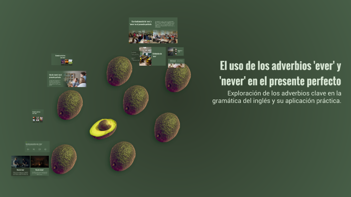 El uso de los adverbios 'ever' y 'never' en el presente perfecto by ...