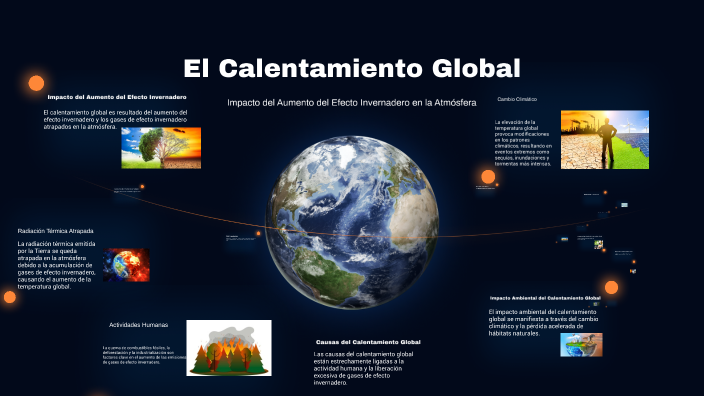 El Calentamiento Global by estouperling 2 on Prezi