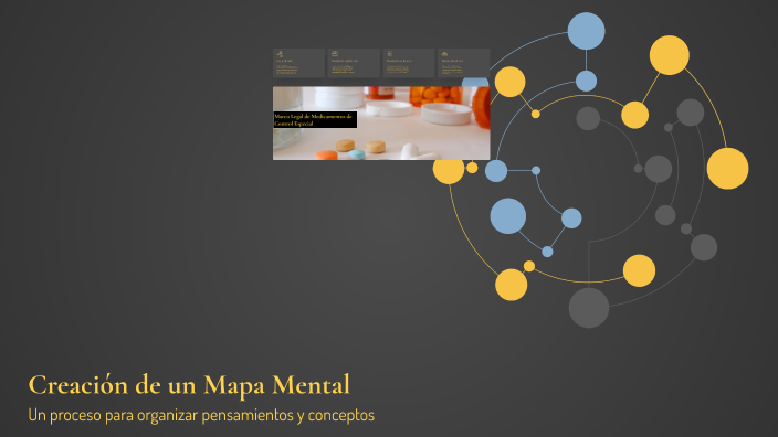 Creación de un Mapa Mental by Yeraldin Patiño on Prezi