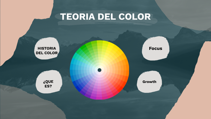 Teoria del color by Amairani B. Negrete on Prezi