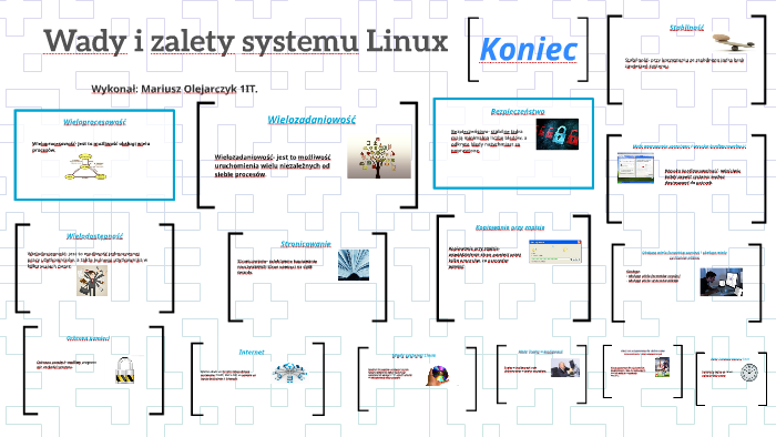 Wady I Zalety Systemu Linux By Mariusz Olejarczyk On Prezi 7145