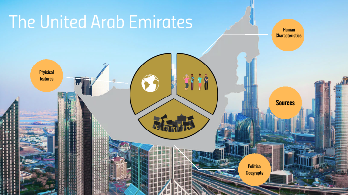 The United Arab Emirates by Ernesto N on Prezi
