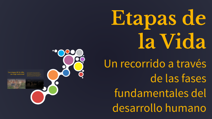 Etapas de la Vida by Luna Antonella Ranalli Dias on Prezi