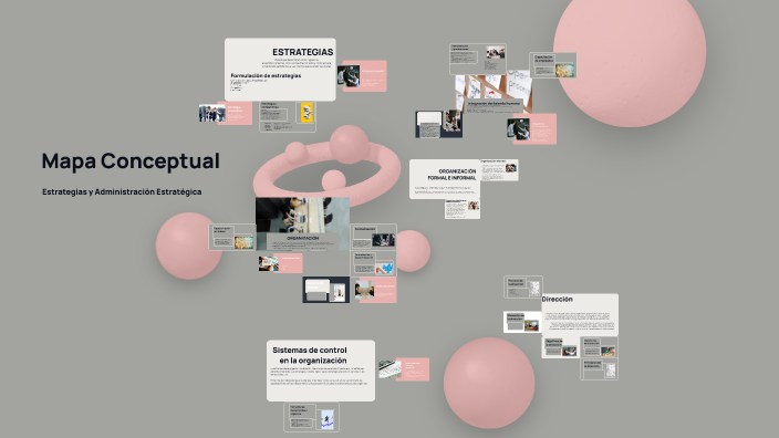 Mapa Conceptual by Natalia Gonzalez on Prezi