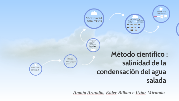 Método científico : salinidad de la condensación del agua sa by amaia