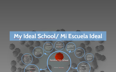 My Ideal School/ Mi escuela Ideal by Person Using This on Prezi
