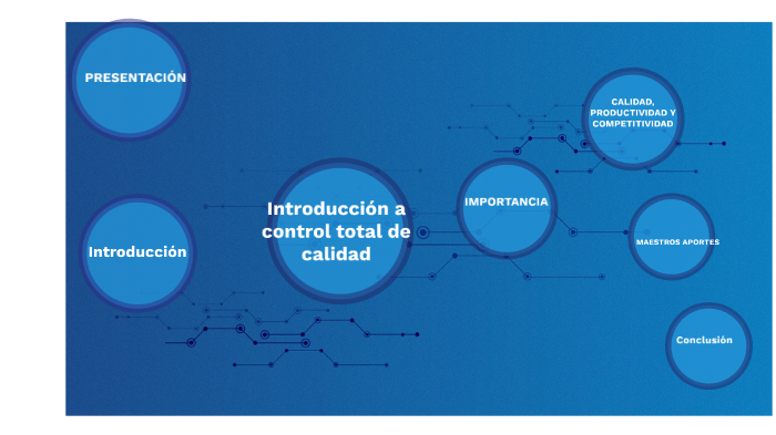 Control de Calidad by Sara Perez on Prezi