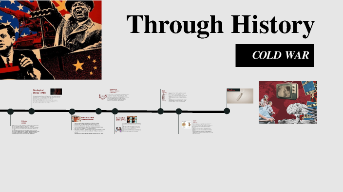 Cold War by Kumar Prateek MOGIWARA on Prezi