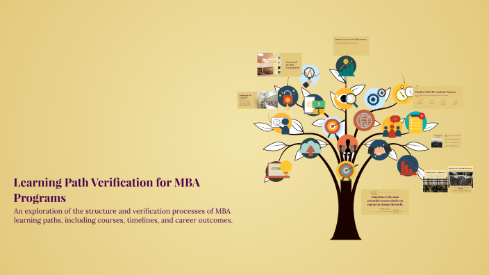 Learning Path Verification for MBA Programs by Mary Jane Viernesto on Prezi