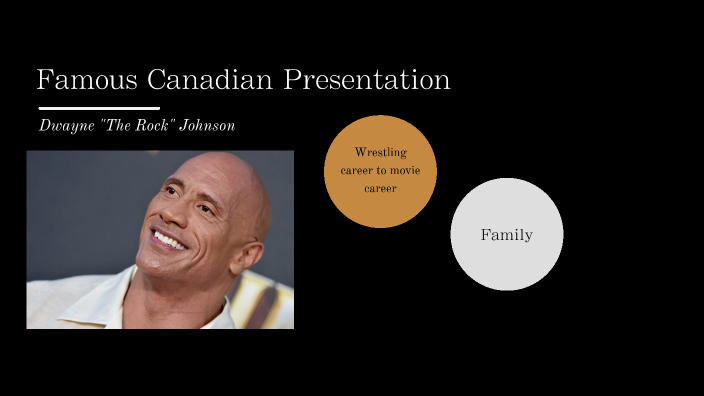 famous canadian presentation by SIMRANDEEP DHALIWAL