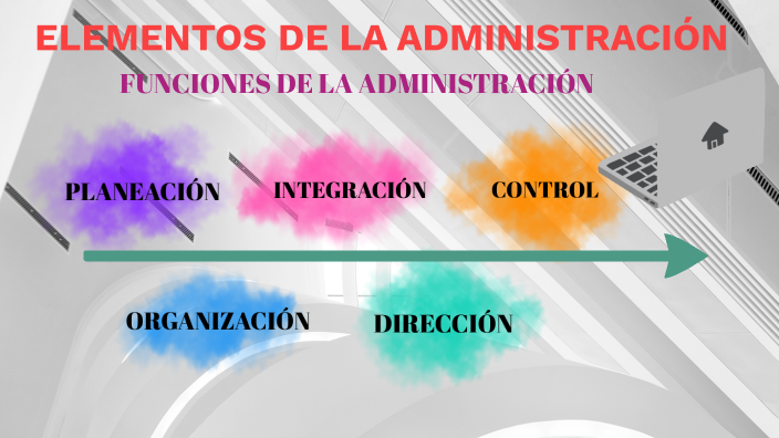 Cuales Son Los Elementos De La Administracion prezi.com