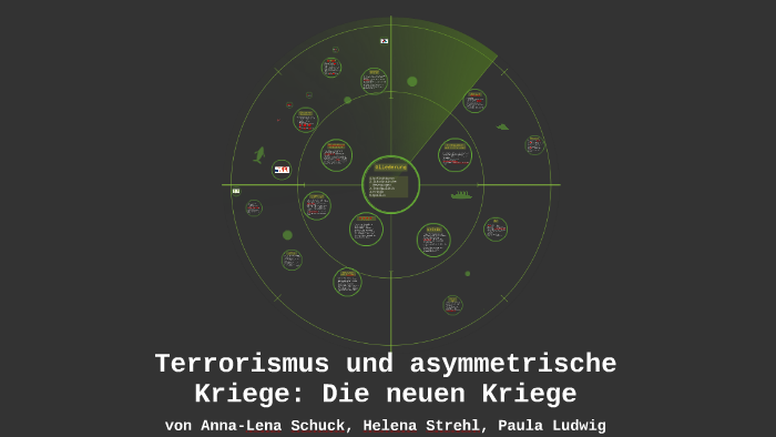 Terrorismus und asymmetrische Kriege by Paula Ludwig on Prezi