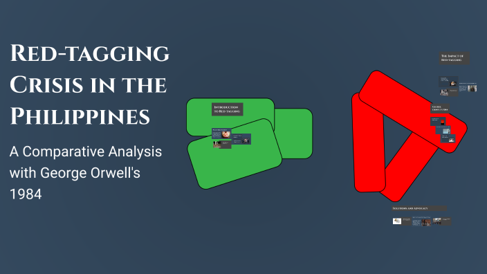Red-tagging Crisis in the Philippines by Malaya Kearney on Prezi