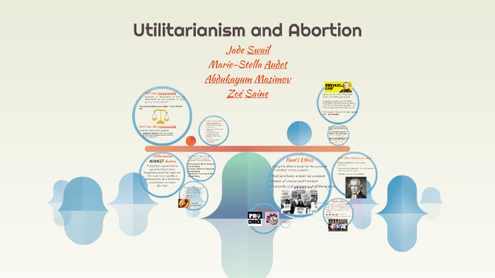abortion and utilitarianism