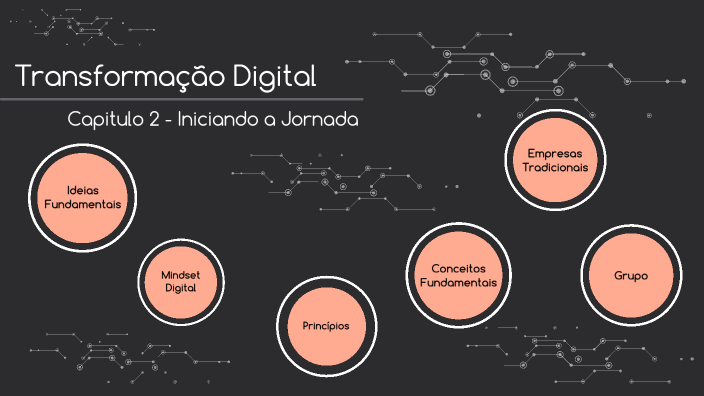 Transformação Digital by Mayara de Farias on Prezi