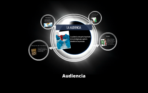 TIPOS DE AUDIENCIA By Claudia Anaya On Prezi