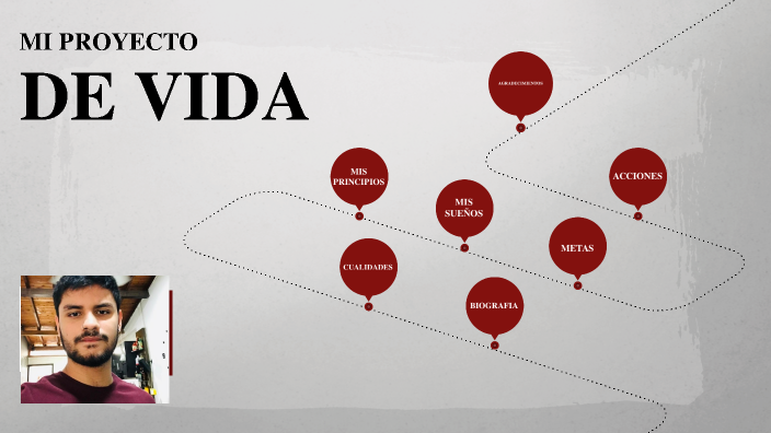 Mi Proyecto de Vida by Sebastian Sanguino on Prezi
