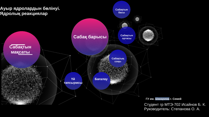 Ауыр ядролардың бөлінуі тізбекті ядролық реакция презентация