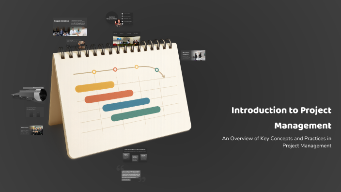Introduction to Project Management by Khaled ALdaly on Prezi