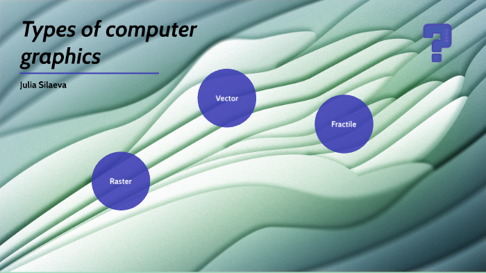 Types of computer graphics by Julia Silaeva on Prezi