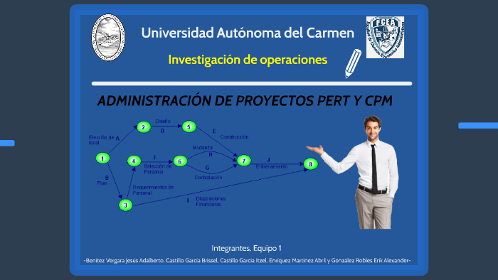 Administración De Proyectos PERT Y CPM By Alexander Robles On Prezi