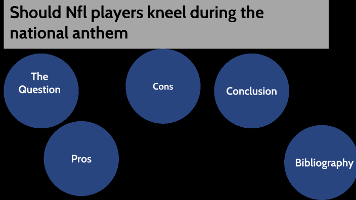 Pros and Cons of kneeling during the national anthem by kayden bolejack ...