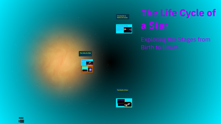 The Life Cycle of a Star by Azure Williams on Prezi
